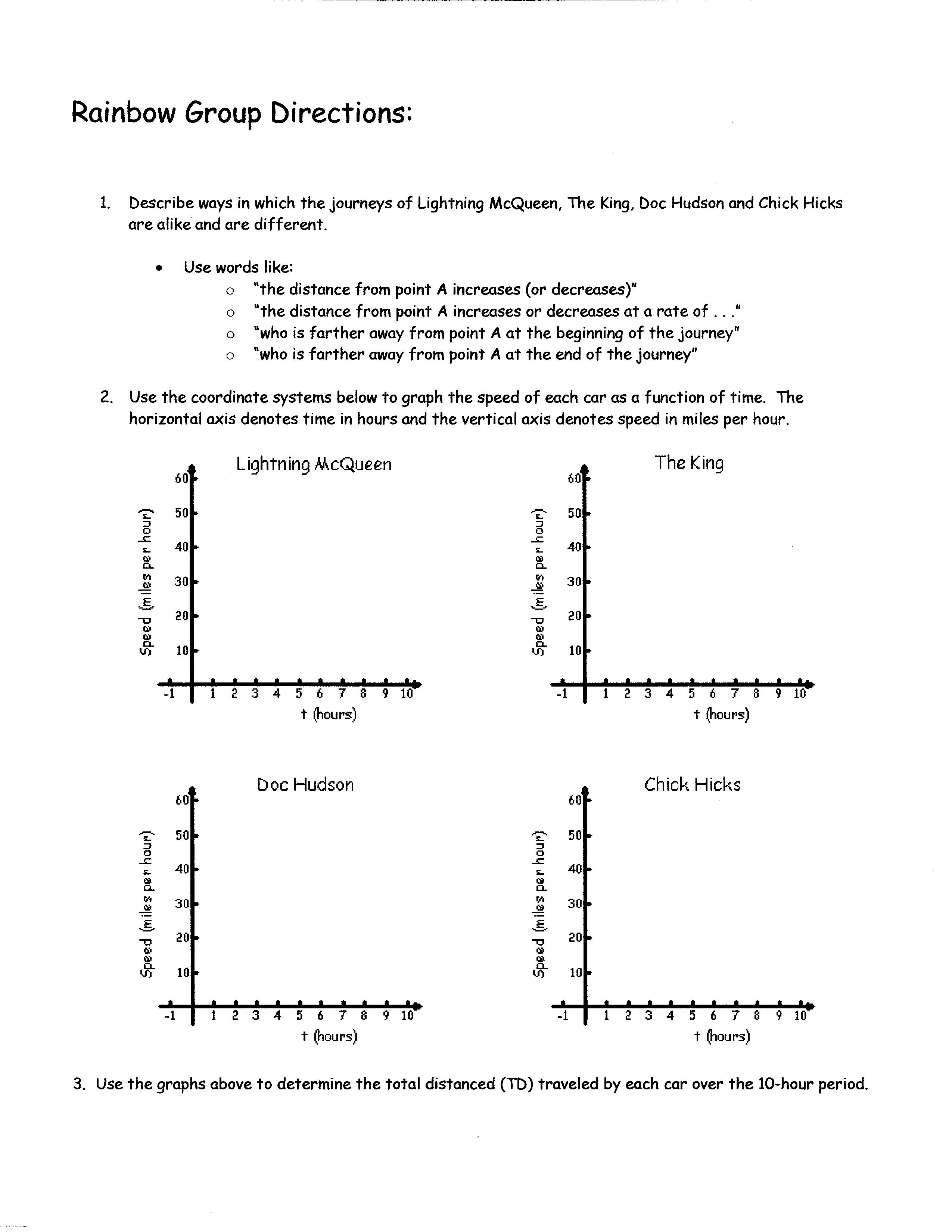 MathHW.net UMass Regional Science Resource Center